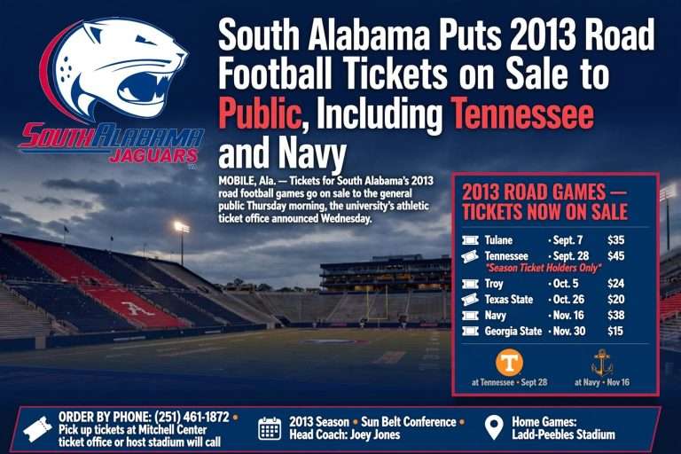 Illustration for the news story: South Alabama Puts 2013 Road Football Tickets on Sale to Public, Including Tennessee and Navy