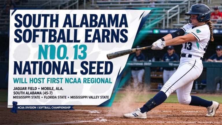 Illustration for the news story: South Alabama Softball Earns No. 13 National Seed, Will Host First NCAA Regional