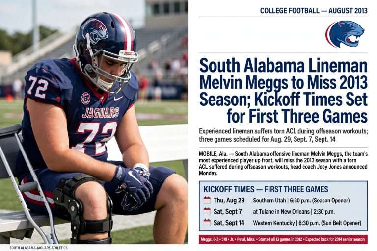 Illustration for the news story: South Alabama Lineman Melvin Meggs to Miss 2013 Season; Kickoff Times Set for First Three Games