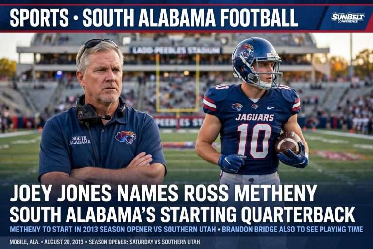 Illustration for the news story: Joey Jones Names Ross Metheny South Alabama’s Starting Quarterback for Southern Utah Opener