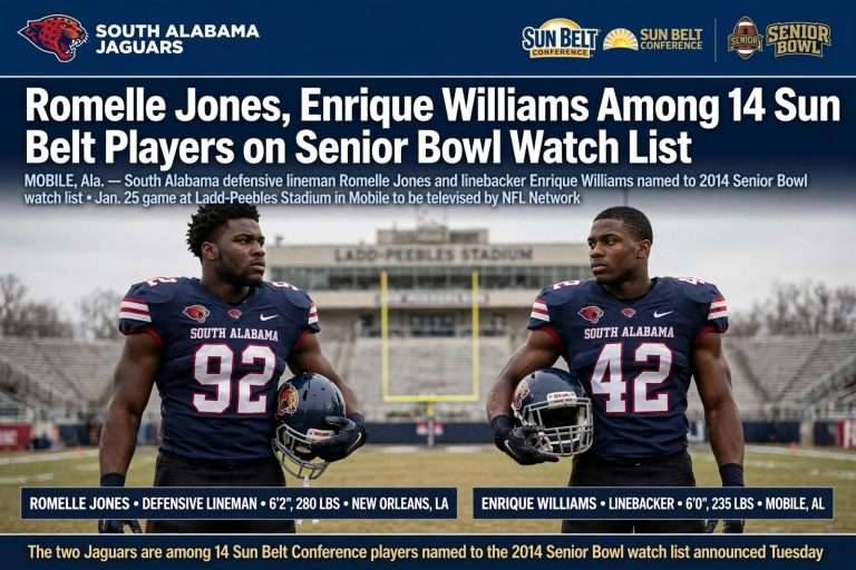 Illustration for the news story: Romelle Jones, Enrique Williams Among 14 Sun Belt Players on Senior Bowl Watch List
