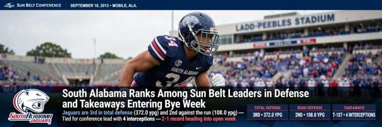 Illustration for the news story: South Alabama Ranks Among Sun Belt Leaders in Defense and Takeaways Entering Bye Week