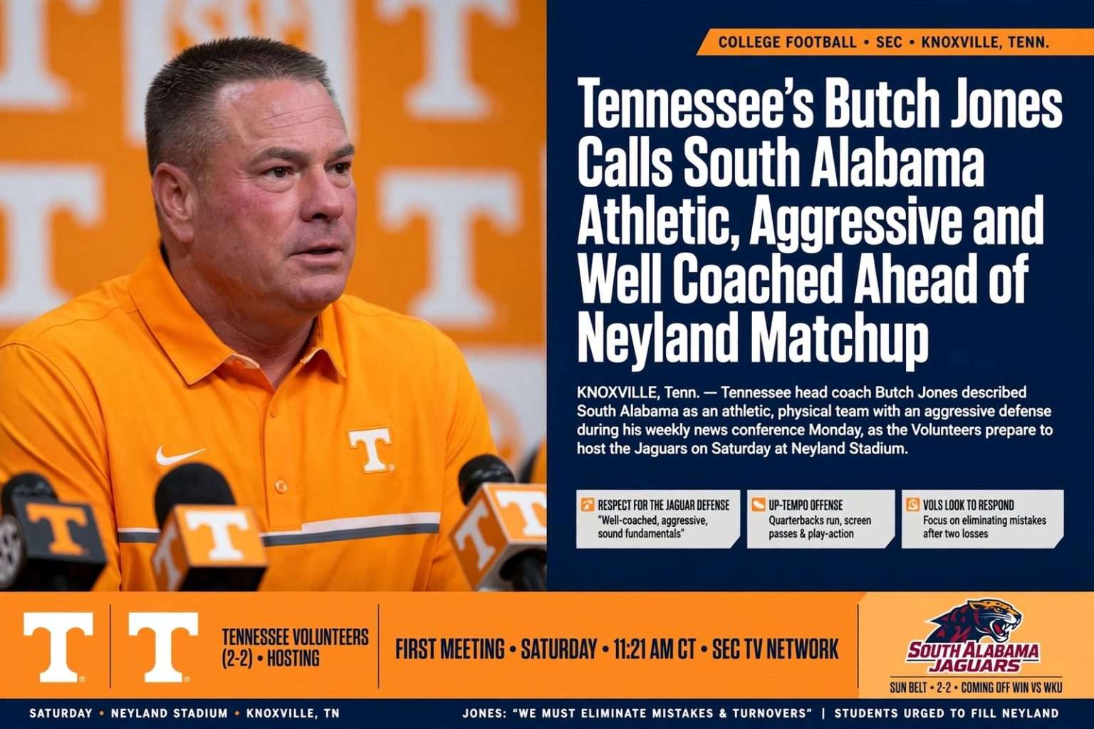Illustration for the news story: Tennessee’s Butch Jones Calls South Alabama Athletic, Aggressive and Well Coached Ahead of Neyland Matchup
