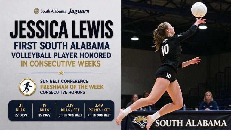 Illustration for the news story: Jessica Lewis First South Alabama Volleyball Player Honored in Consecutive Weeks