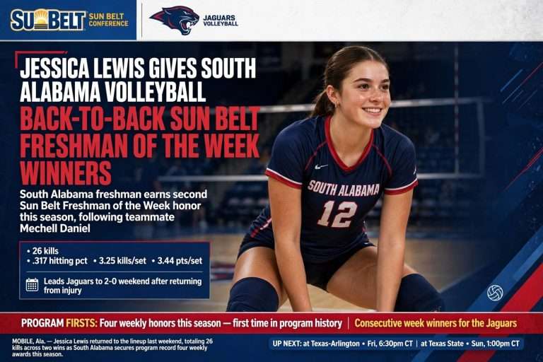 Illustration for the news story: Jessica Lewis Gives South Alabama Volleyball Back-to-Back Sun Belt Freshman of the Week Winners