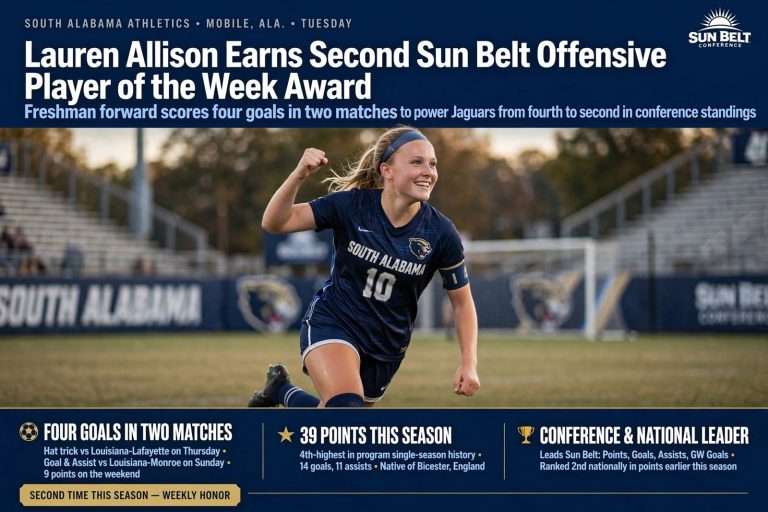 Illustration for the news story: Lauren Allison Earns Second Sun Belt Offensive Player of the Week Award