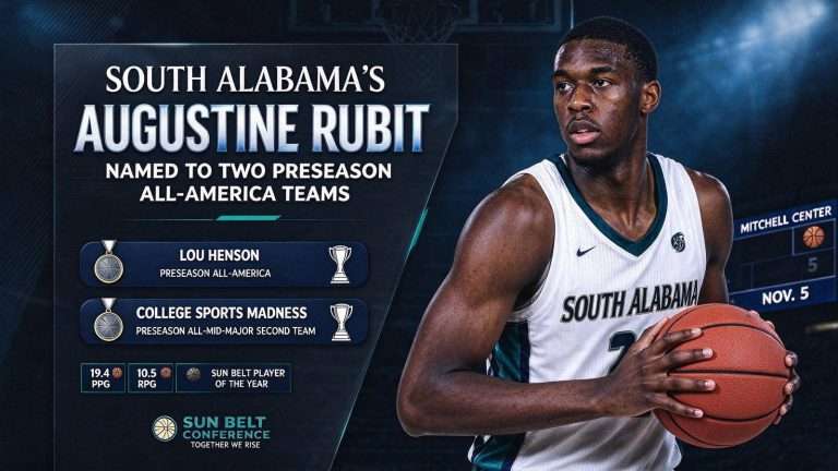 Illustration for the news story: South Alabama’s Augustine Rubit Named to Two Preseason All-America Teams