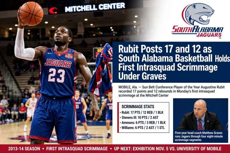 Illustration for the news story: Rubit Posts 17 and 12 as South Alabama Basketball Holds First Intrasquad Scrimmage Under Graves