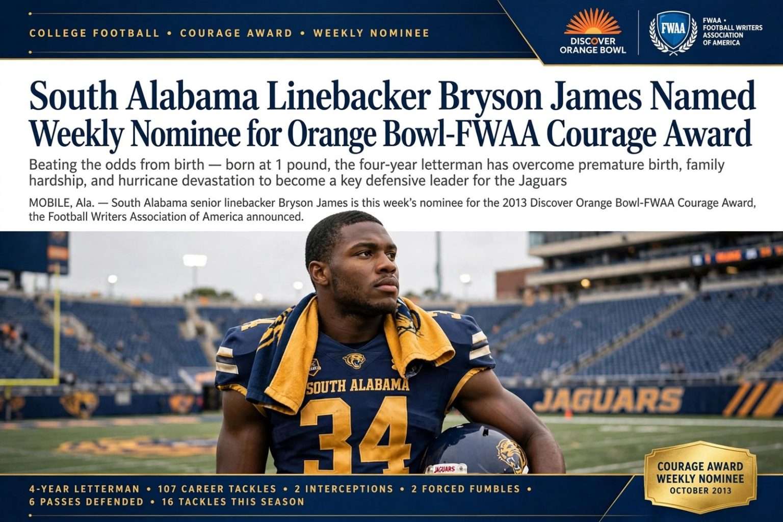 Illustration for the news story: South Alabama Linebacker Bryson James Named Weekly Nominee for Orange Bowl-FWAA Courage Award