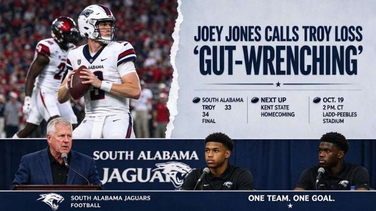 Illustration for the news story: Joey Jones Calls Troy Loss ‘Gut-Wrenching’ as South Alabama Turns to Homecoming Date With Kent State