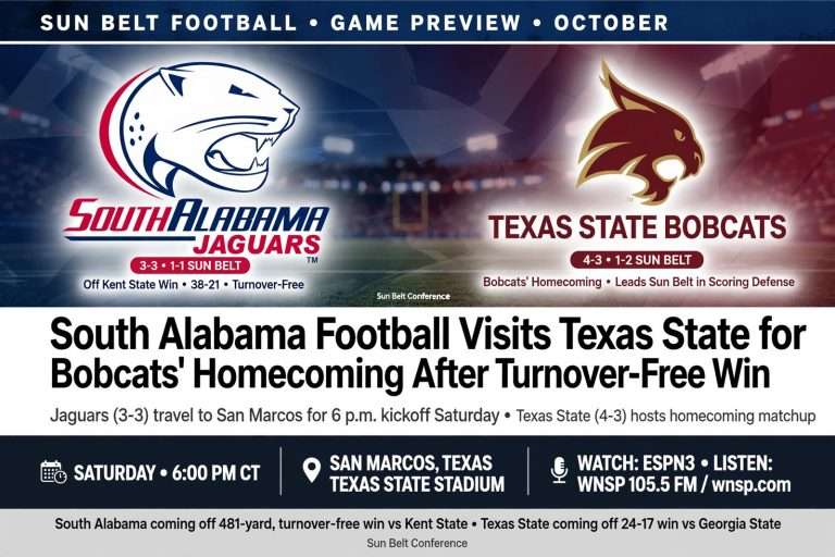 Illustration for the news story: South Alabama Football Visits Texas State for Bobcats’ Homecoming After Turnover-Free Win