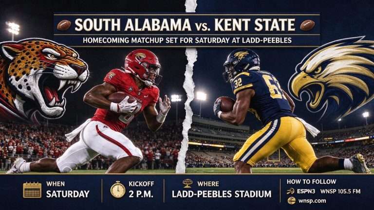 Illustration for the news story: South Alabama vs. Kent State by the Numbers: Homecoming Matchup Set for Saturday at Ladd-Peebles