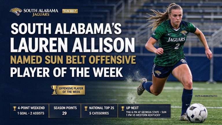 Illustration for the news story: South Alabama’s Lauren Allison Named Sun Belt Offensive Player of the Week