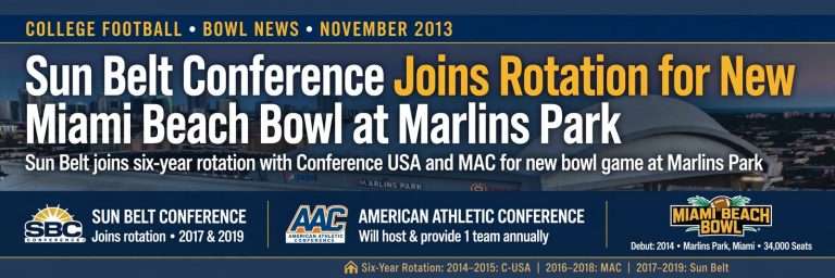 Illustration for the news story: Sun Belt Conference Joins Rotation for New Miami Beach Bowl at Marlins Park