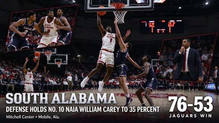 Illustration for the news story: South Alabama Defense Holds No. 10 NAIA William Carey to 35 Percent in 76-53 Win