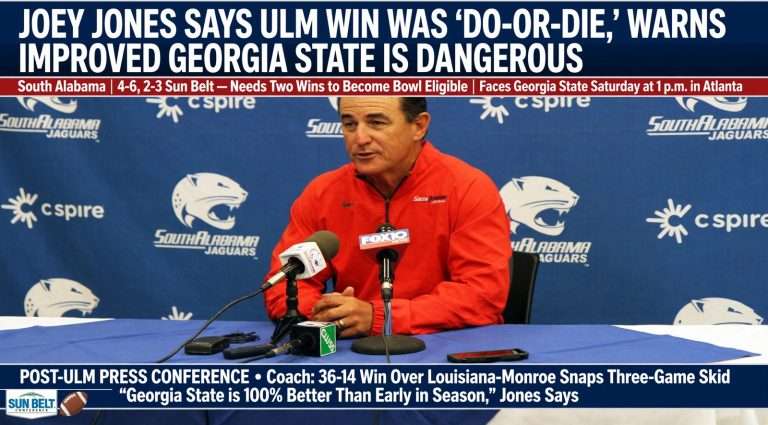 Illustration for the news story: Joey Jones Says ULM Win Was ‘Do-or-Die,’ Warns Improved Georgia State Is Dangerous