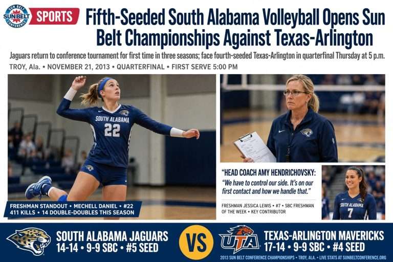 Illustration for the news story: Fifth-Seeded South Alabama Volleyball Opens Sun Belt Championships Against Texas-Arlington
