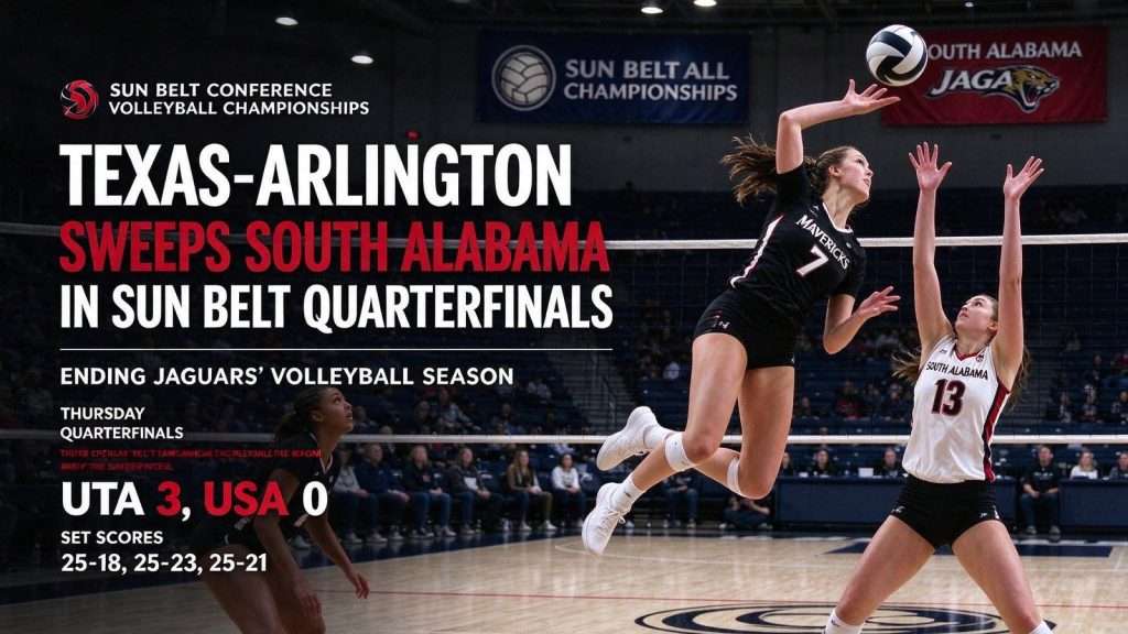 Illustration for the news story: Texas-Arlington Sweeps South Alabama in Sun Belt Quarterfinals, Ending Jaguars’ Volleyball Season