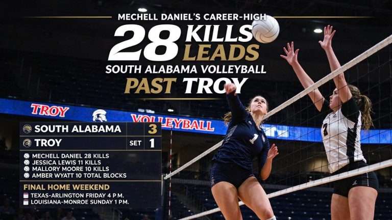 Illustration for the news story: Mechell Daniel’s Career-High 28 Kills Lead South Alabama Volleyball Past Troy
