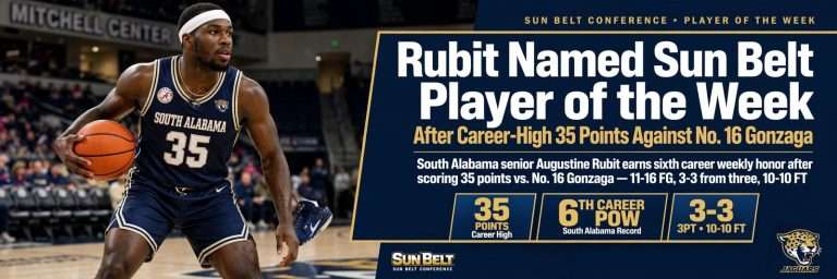 Illustration for the news story: Rubit Named Sun Belt Player of the Week After Career-High 35 Points Against No. 16 Gonzaga