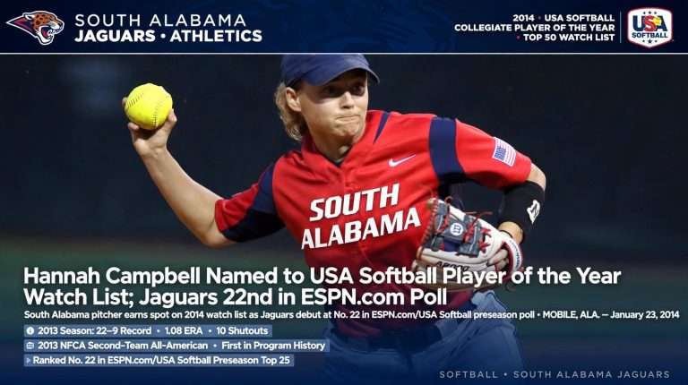 Illustration for the news story: Hannah Campbell Named to USA Softball Player of the Year Watch List; Jaguars 22nd in ESPN.com Poll