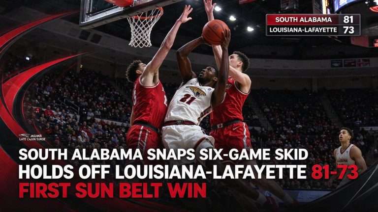 Illustration for the news story: South Alabama Snaps Six-Game Skid, Holds Off Louisiana-Lafayette 81-73 for First Sun Belt Win