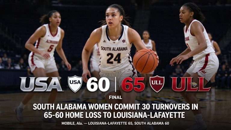 Illustration for the news story: South Alabama Women Commit 30 Turnovers in 65-60 Home Loss to Louisiana-Lafayette