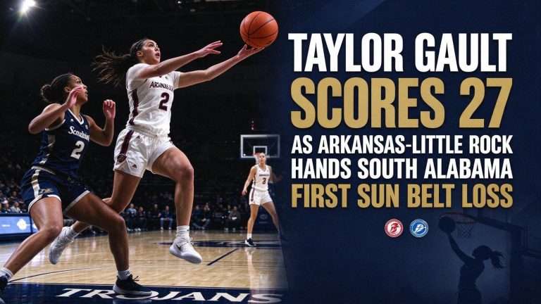Illustration for the news story: Taylor Gault Scores 27 as Arkansas-Little Rock Hands South Alabama First Sun Belt Loss