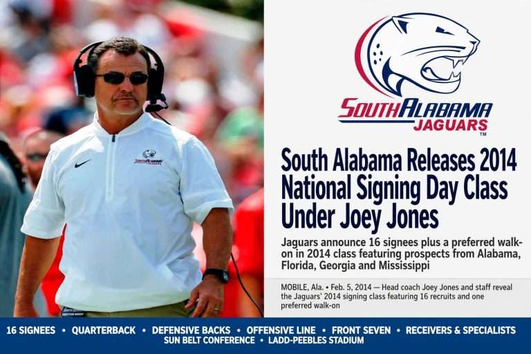 Illustration for the news story: South Alabama Releases 2014 National Signing Day Class Under Joey Jones