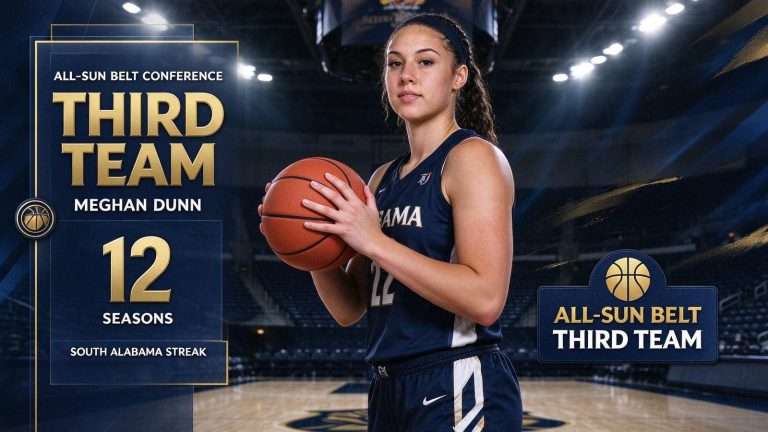 Illustration for the news story: Meghan Dunn Named to All-Sun Belt Third Team, Extending South Alabama Streak to 12 Seasons