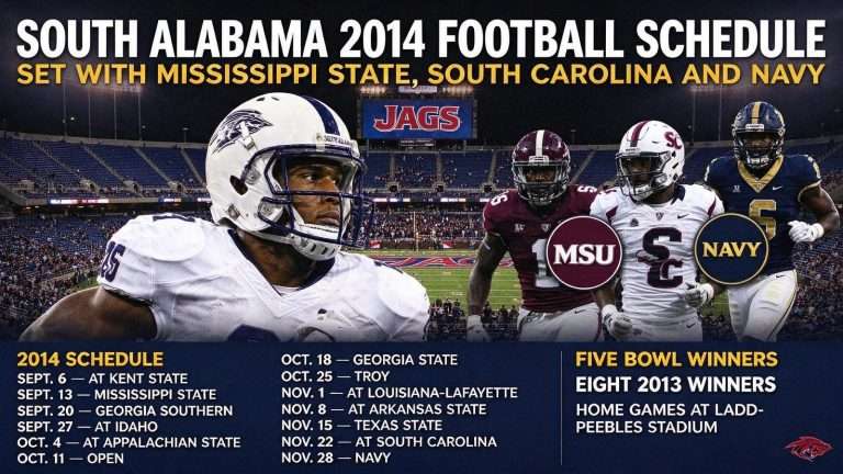 Illustration for the news story: South Alabama 2014 Football Schedule Set With Mississippi State, South Carolina and Navy