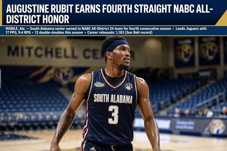 Illustration for the news story: Augustine Rubit Earns Fourth Straight NABC All-District Honor