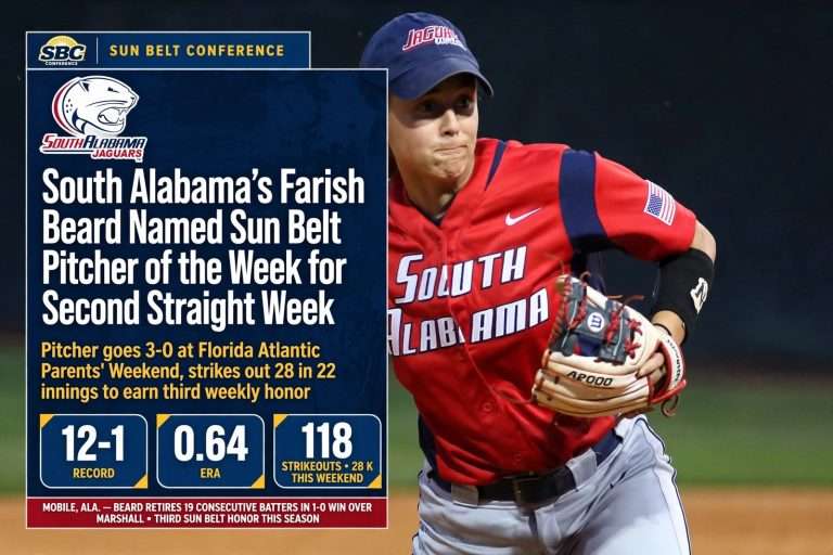 Illustration for the news story: South Alabama’s Farish Beard Named Sun Belt Pitcher of the Week for Second Straight Week