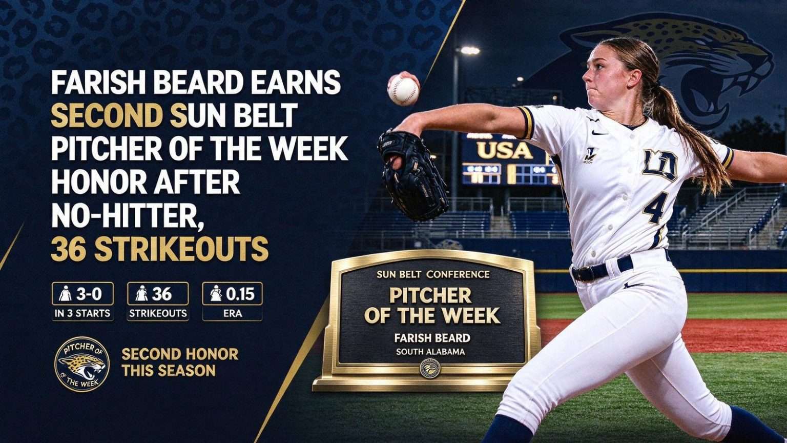 Illustration for the news story: Farish Beard Earns Second Sun Belt Pitcher of the Week Honor After No-Hitter, 36 Strikeouts