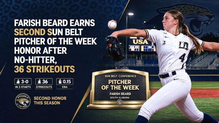 Illustration for the news story: Farish Beard Earns Second Sun Belt Pitcher of the Week Honor After No-Hitter, 36 Strikeouts