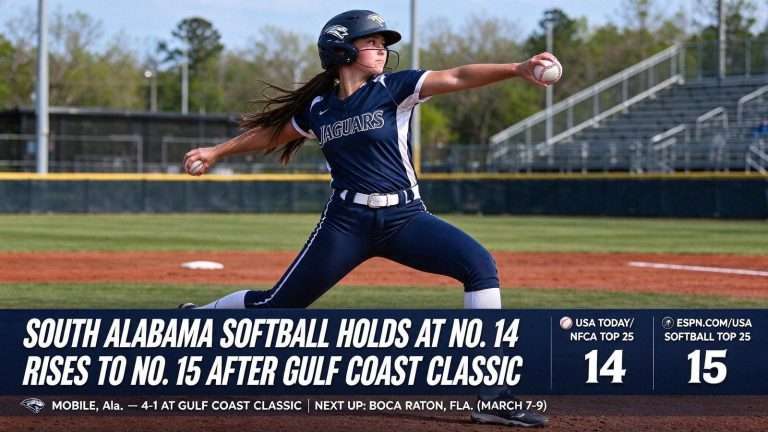 Illustration for the news story: South Alabama Softball Holds at No. 14, Rises to No. 15 After Gulf Coast Classic