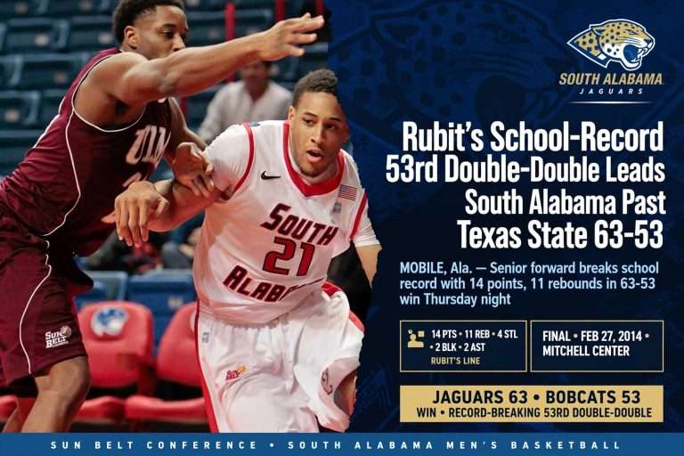 Illustration for the news story: Rubit’s School-Record 53rd Double-Double Leads South Alabama Past Texas State 63-53