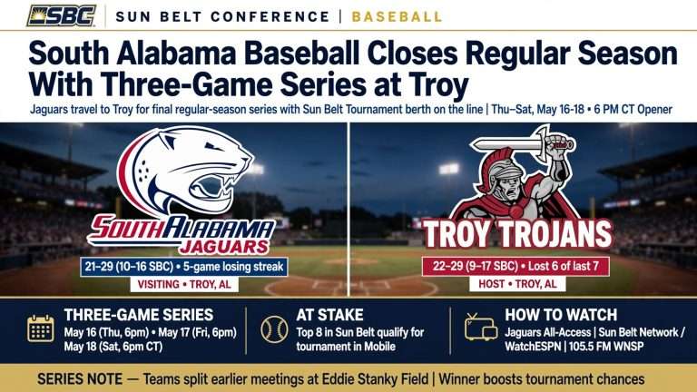 Illustration for the news story: South Alabama Baseball Closes Regular Season With Three-Game Series at Troy