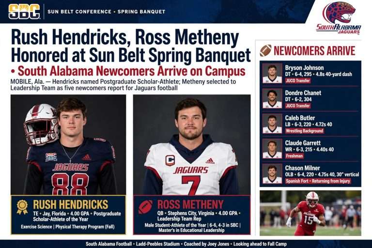 Illustration for the news story: Rush Hendricks, Ross Metheny Honored at Sun Belt Spring Banquet; South Alabama Newcomers Arrive