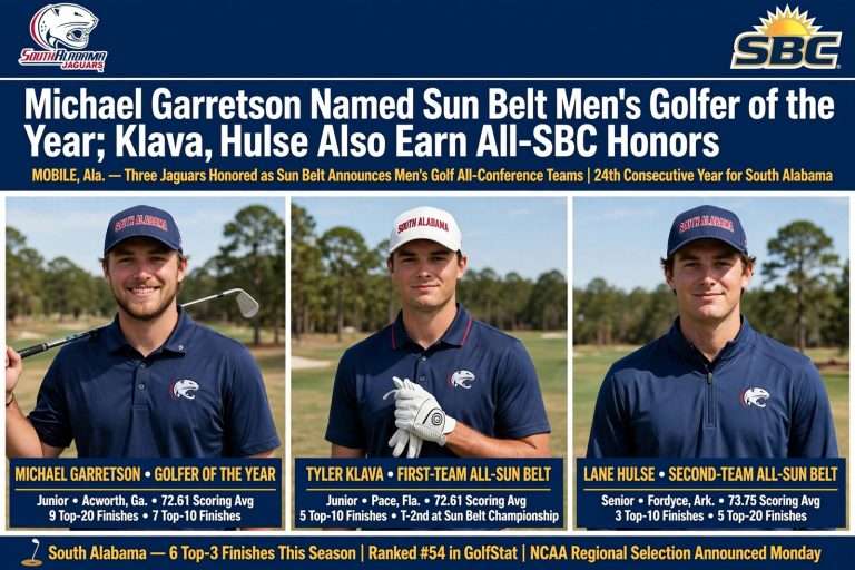 Illustration for the news story: Michael Garretson Named Sun Belt Men’s Golfer of the Year; Klava, Hulse Also Earn All-SBC Honors