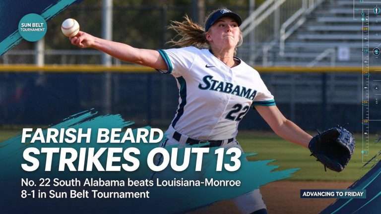 Illustration for the news story: Farish Beard Strikes Out 13 as No. 22 South Alabama Softball Beats Louisiana-Monroe 8-1 in Sun Belt Tournament