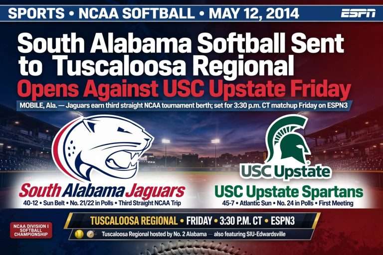 Illustration for the news story: South Alabama Softball Sent to Tuscaloosa Regional, Opens Against USC Upstate Friday