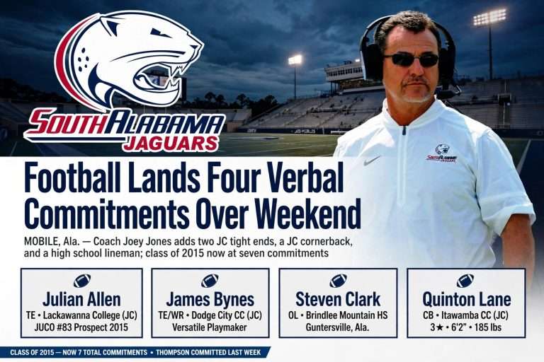 Illustration for the news story: South Alabama Football Lands Four Verbal Commitments Over Weekend