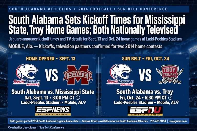 Illustration for the news story: South Alabama Sets Kickoff Times for Mississippi State, Troy Home Games; Both Nationally Televised