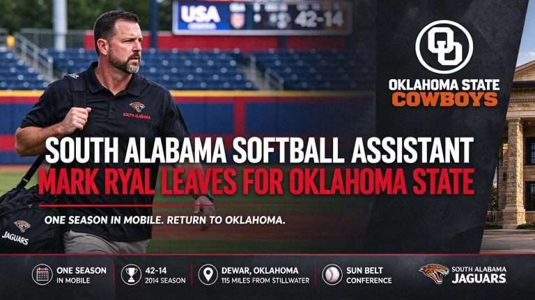 Illustration for the news story: South Alabama Softball Assistant Mark Ryal Leaves for Oklahoma State