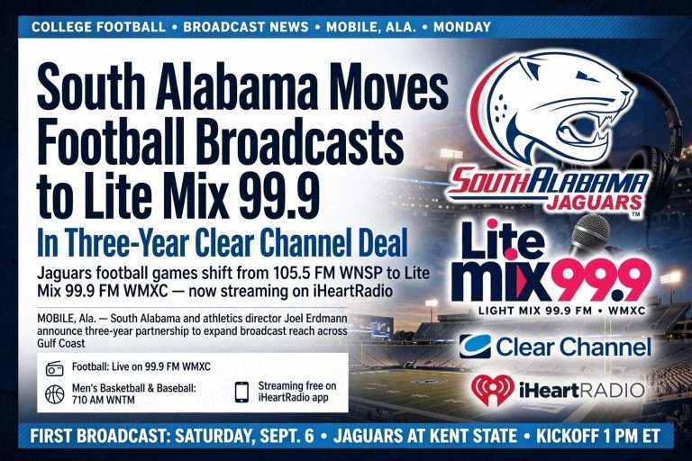 Illustration for the news story: South Alabama Moves Football Broadcasts to Lite Mix 99.9 in Three-Year Clear Channel Deal