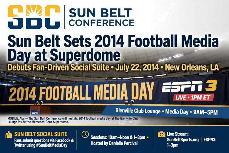 Illustration for the news story: Sun Belt Sets 2014 Football Media Day at Superdome, Debuts Fan-Driven Social Suite