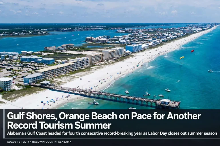 Illustration for the news story: Gulf Shores, Orange Beach on Pace for Another Record Tourism Summer