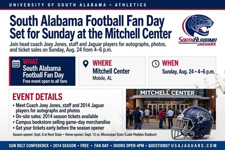 Illustration for the news story: South Alabama Football Fan Day Set for Sunday at the Mitchell Center