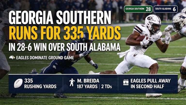 Illustration for the news story: Georgia Southern Runs for 335 Yards in 28-6 Win Over South Alabama